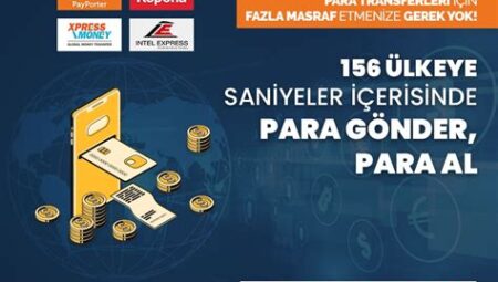 Ethereum İle Uluslararası Para Transferi