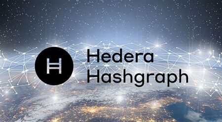 Hedera Hashgraph (HBAR) Yönetişim ve Teknoloji Haberleri