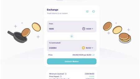 PancakeSwap (CAKE) Nedir? Binance Smart Chain ve AMM