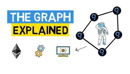 The Graph (GRT) Blockchain Veri İndekslemesindeki Yenilikler